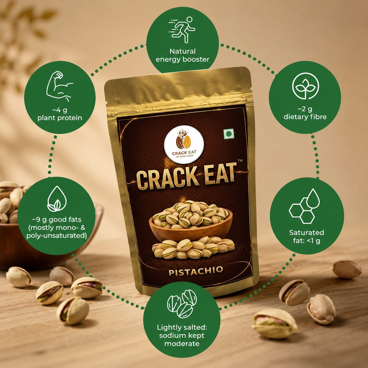Pistachios – Smart Snacking Delight